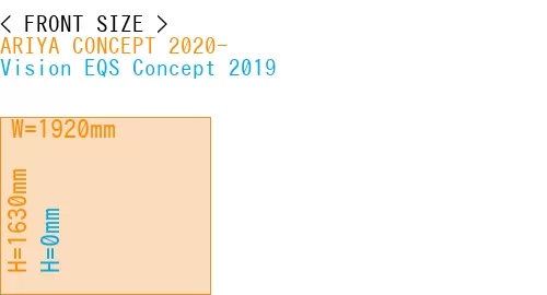 #ARIYA CONCEPT 2020- + Vision EQS Concept 2019